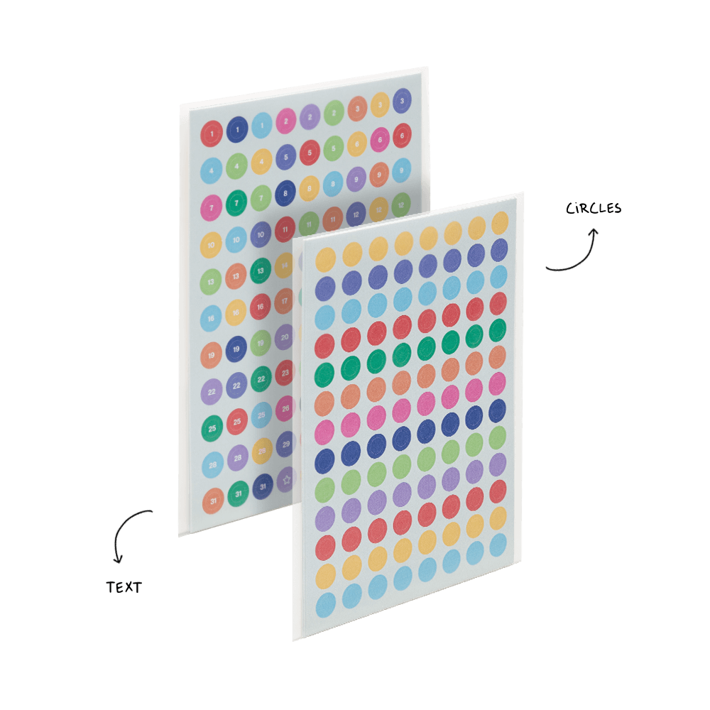 Sticker Set Circles & Text