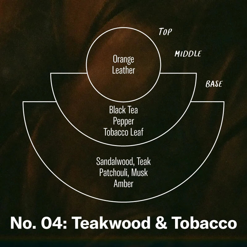 Soy Candle | Teakwood & Tobacco | Large Concentrated Candle