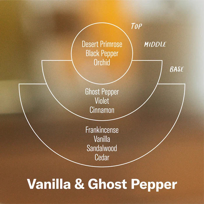 Soy Candle Vanilla & Ghost Pepper